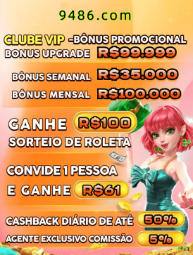 Checklist para avaliar a plataforma 4296